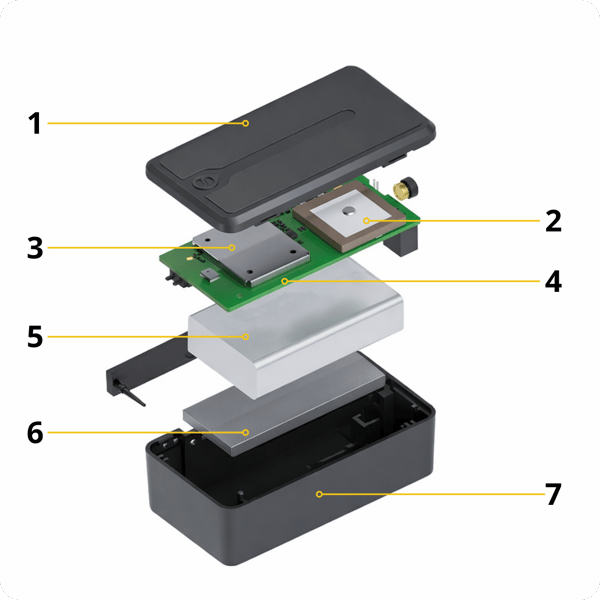 S11L-E 4G GPS-lokaliseringsenhet