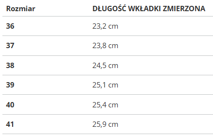 LEE COOPER - DAMESKO - LCW-24-31-2176L 41