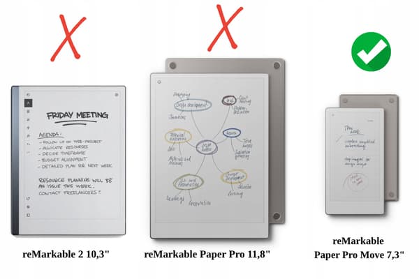 Kotelo reMarkable Paper Pro Move 7.3" -kansiolle