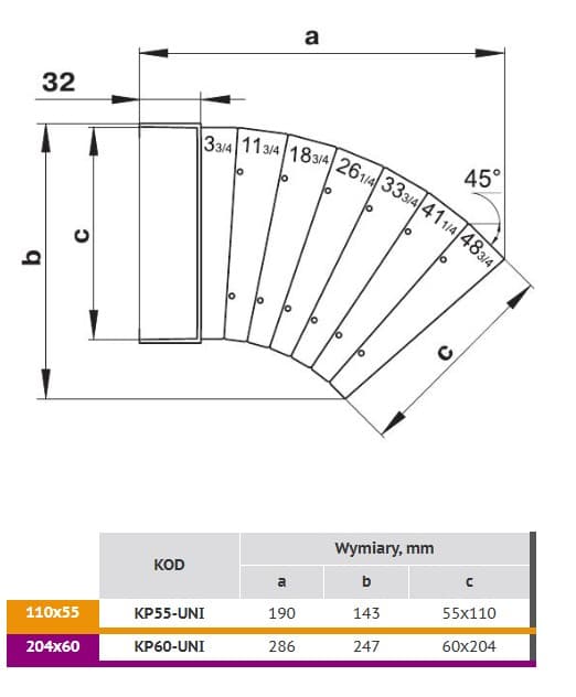 Udluftningsrør horisontal polygonalbue 110-55-UNI