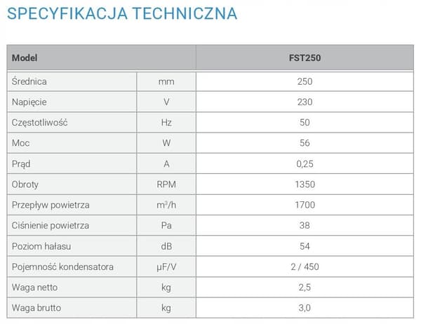 FST 250 aksial netventilator, kraftudsugning