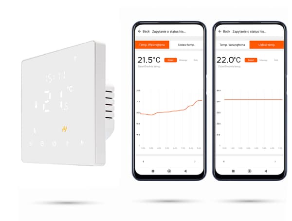 Zigbee Tuya PRO3 -termostaatti, huonesäädin, valkoinen