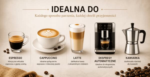 Kaffebønner 1 kg Crema 80% Arabica til espressomaskine, mild
