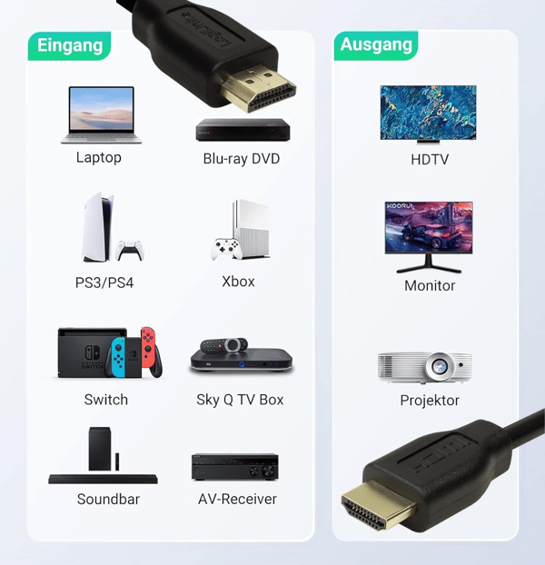HDMI-kabel, A/M til HDMI, A/M, 4K/30 Hz, Sort, 3 m