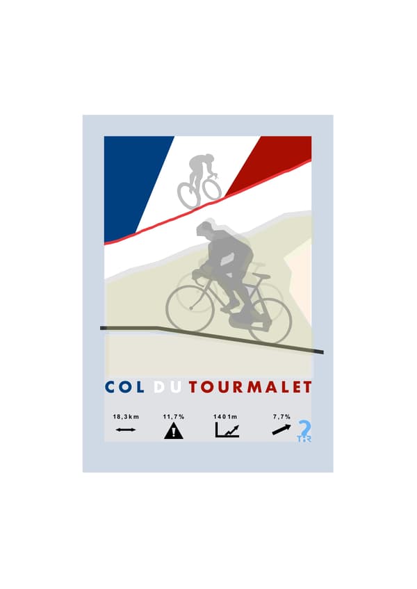 Tourmalet Cykelplakat HVORFOR? 21 cm x 30 cm