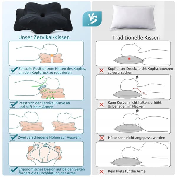 Donama Sort Memory Foam Pude Ergonomisk 63cm 38cm
