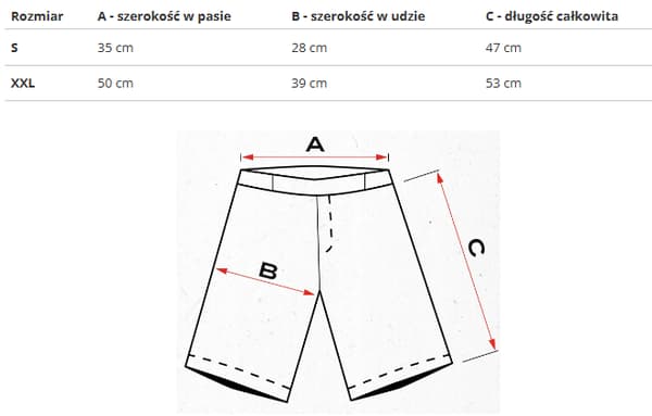 REEBOK - HERR CL VAR FT SHORTS HT8183 S