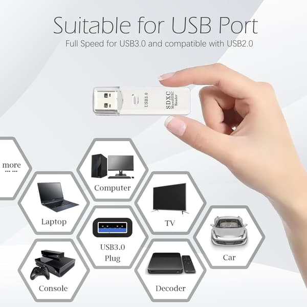 USB 3.0-kortläsare för SDXC, SDHC, MMC, RS-MMC, Micro SDXC/SD/SDHC