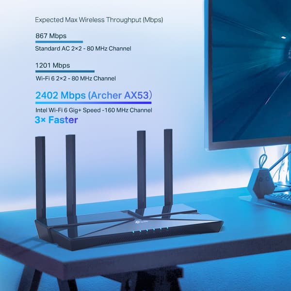 TP-LINK Archer AX53 -reititin