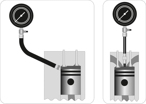 Kompressionstrykmåler diesel YT-73072 YATO