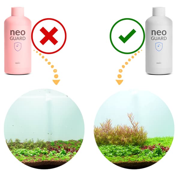 Neo Guard 1000ml - skydd mot alger