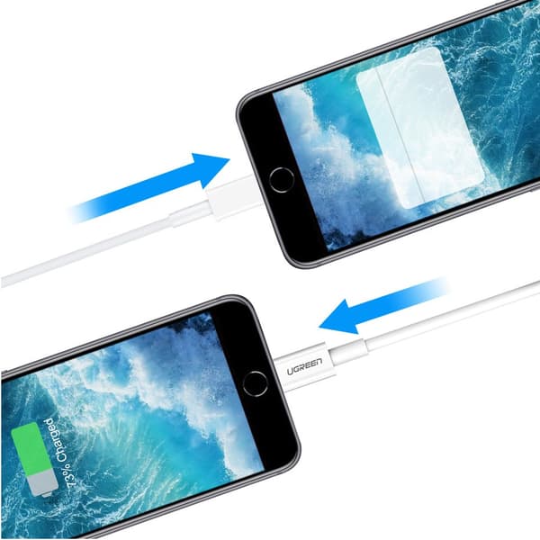 iPhone USB - Lightning MFI -kaapeli 1m 2.4A valkoinen