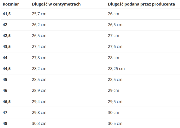 Asics Meta Ride 1011A142-002 herresko 44.5