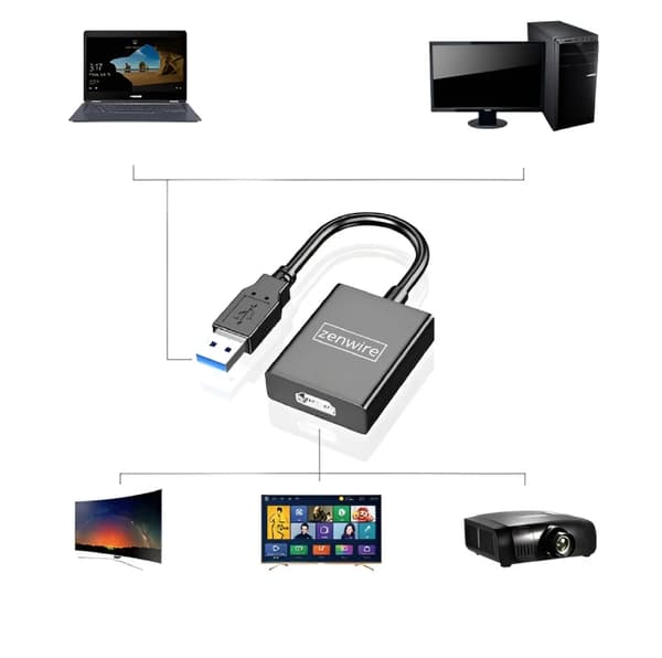 USB 3.0 til HDMI konverteradapter til Zenwire ZC-10 grafikkort