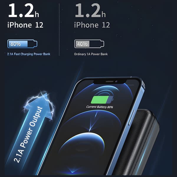 Varavirtalähde AWEI P6K 20000mAh 2xUSB/PD/Micro-USB musta
