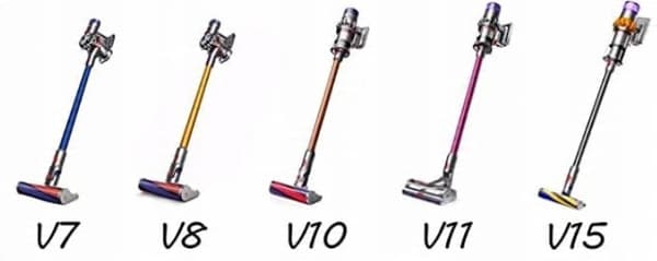 Dyson V7 V8 V10 V11 Förlängningsslang