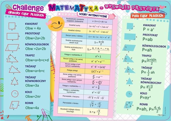 Pöytäalusta - Matematiikka