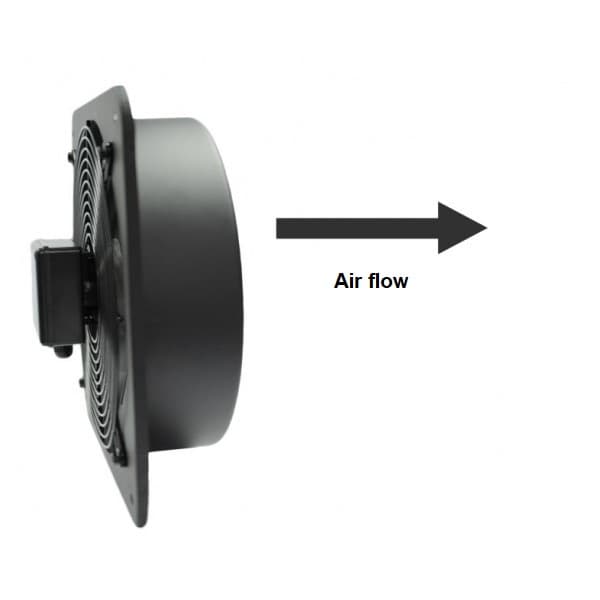 FPT 350 pladeaksialventilatorudstødningskraft