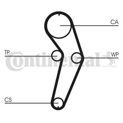 CONTITECH CT 988 kamrem
