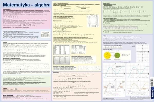 Matematiske formler algebra skrivebordsblok