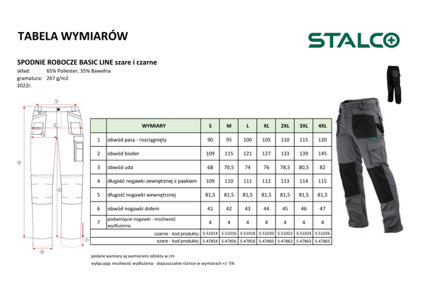 Stalco Basic Line Arbejdsbukser XL Sort S-51020