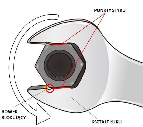 467B.14 - Räikkäyhdistelmäavain, 14 mm