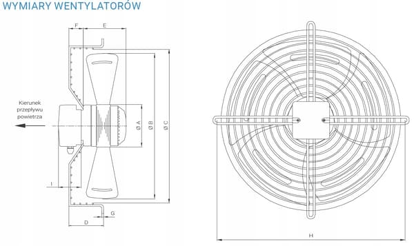 FSS 300 aksial netventilator sugning - blæsning