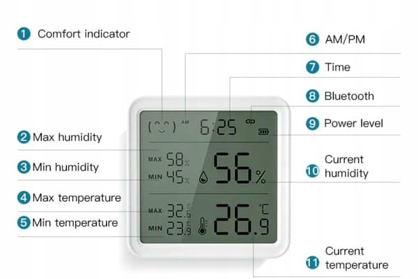 Tuya TH08Pro Bluetooth-sensor, stor LCD-skärm, temperatur och luftfuktighet, klocka