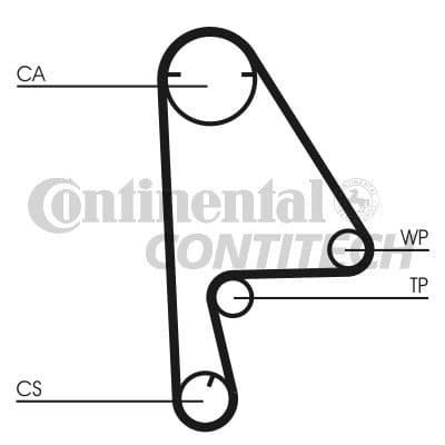 CONTITECH CT 1082 kamrem