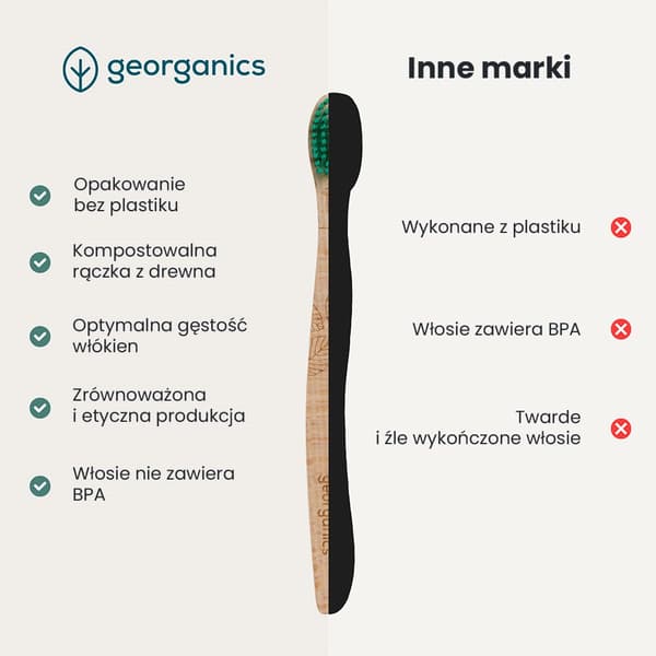 Georganics MEDIUM ympäristöystävällinen pyökkihammasharja