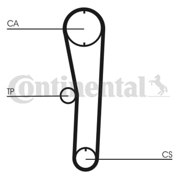 CONTITECH CT 680 kamrem