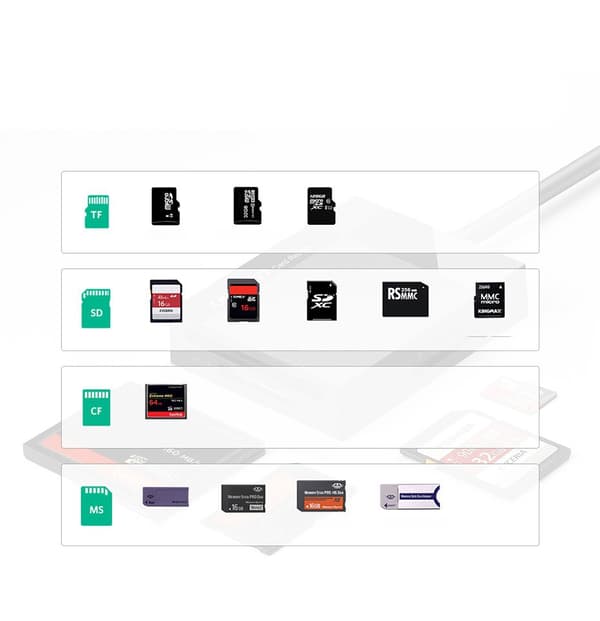 SD / micro SD / CF / MS hukommelseskortlæser USB 3.0 stik - sort