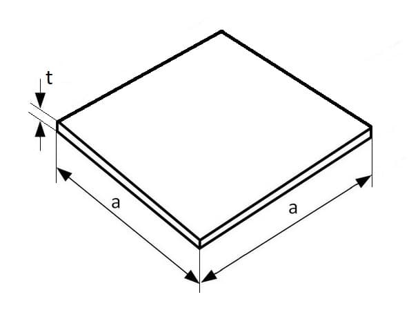 Aluminiumplåtformat 5x100x100 mm