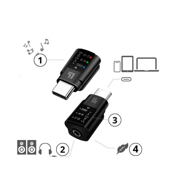 USB-C til 3,5 mm jack-lydadapter DAC med equalizer LogiLink Hi-Res 384kHz/32bit DSD128 Smartphone, Tablet, MacBook