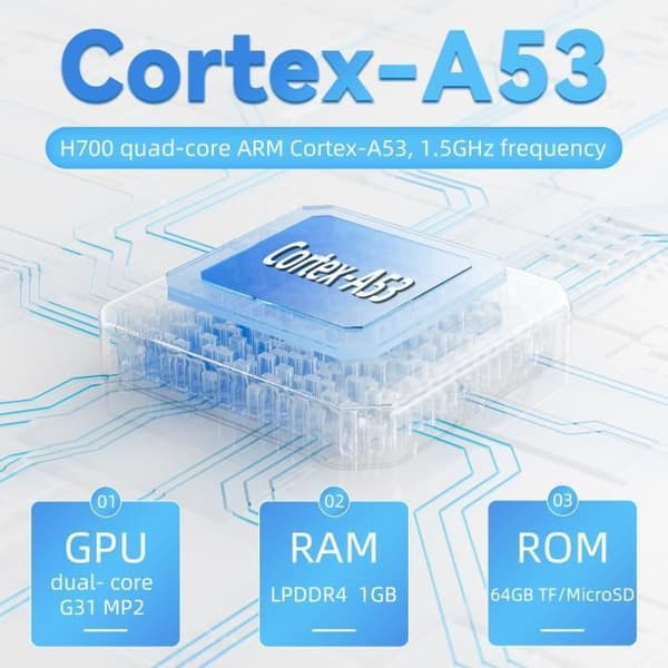 Retro bærbar spilkonsol RG35XX PLUS Pimpimsky - 3,5 tommer IPS-skærm, 64 gb, Cortex-A53, Linux operativsystem