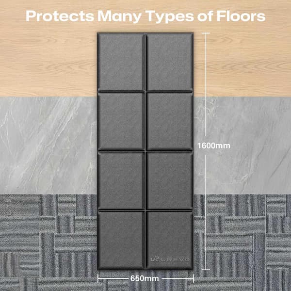 UREVO Treadmill Mat