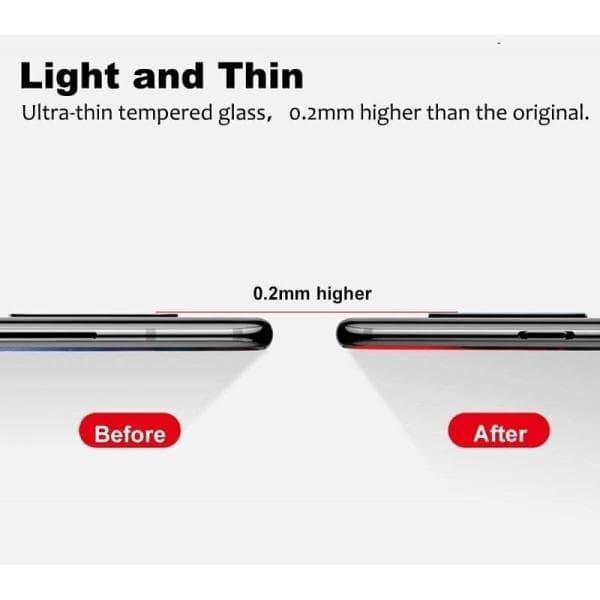 2-Pack Google Pixel 7a Kamera Linsskydd Härdat Glas 0,2mm