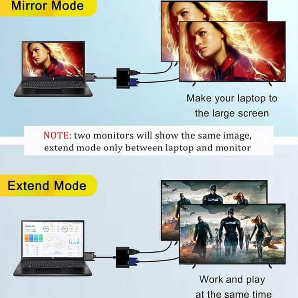 2-i-1 VGA til HDMI-adapter splitter til to skærme
