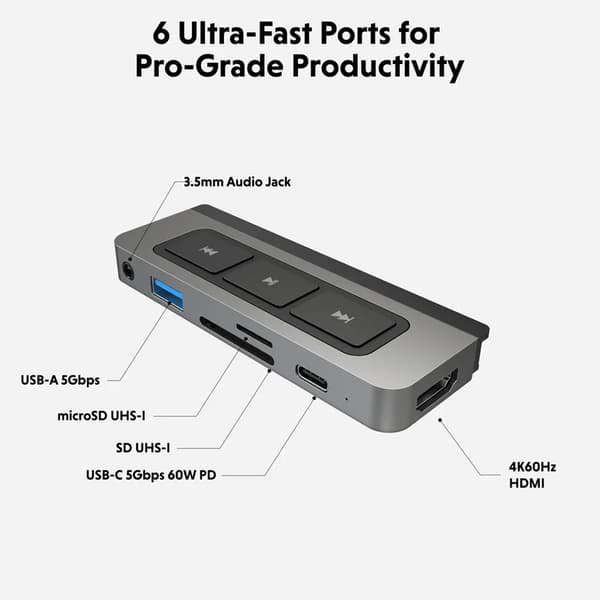 HyperDrive Media USB-C Nav 6i1 / USB-C-hub til iPad / iPad USB-C-adapter