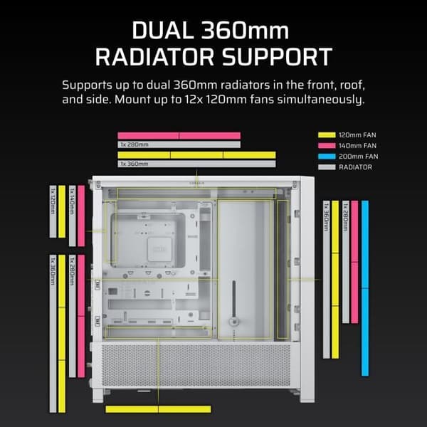 PC-chassi - CORSAIR - FRAME 4000D-serien - Midi-Tower - Vit