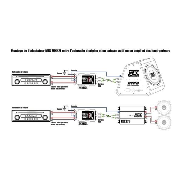 Sovitin - MTX AUDIO - Kaiutin - RCA 8V -kaapelit - "Remote"-lähtö