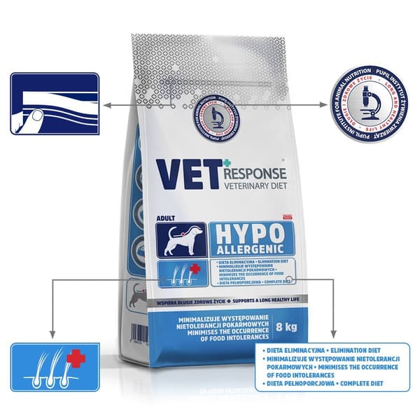 VET HYPPOALLERGENISK hundefoder 8 kg