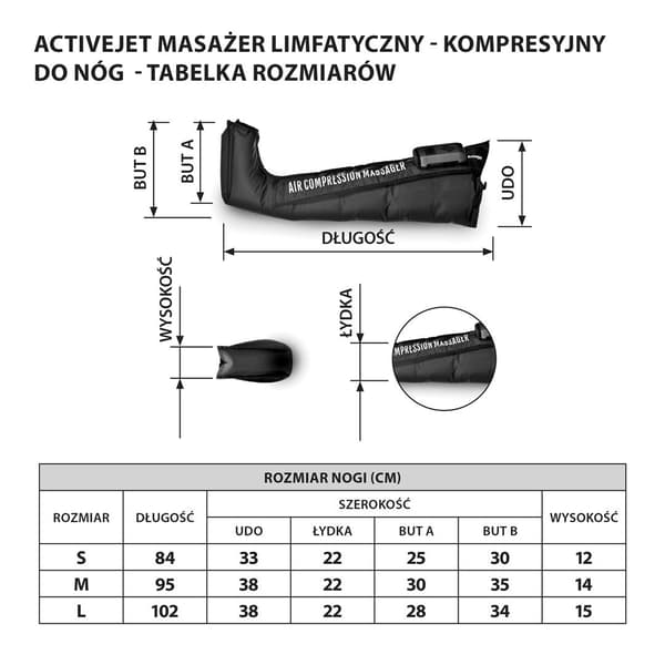 Activejet ACM-PLUS-A1 M lymfekompressionsmassageapparat til ben