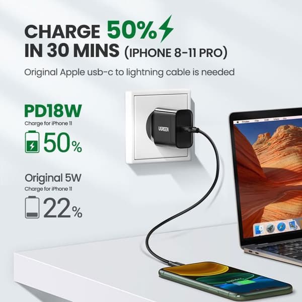 UGREEN Vægoplader - 1 USB-C Port - 20W - Sort
