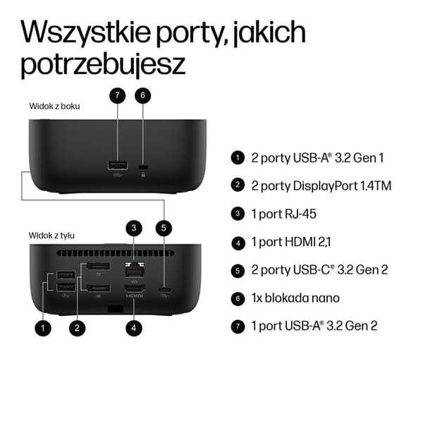HP USB-C 100W G6-dock