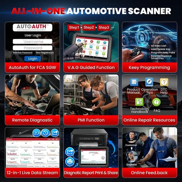 OBD OBD2 fordonsskanner med SMARTLinkC/OBD1-adapter, bildiagnostikverktyg, avancerad fullständig systemdiagnos