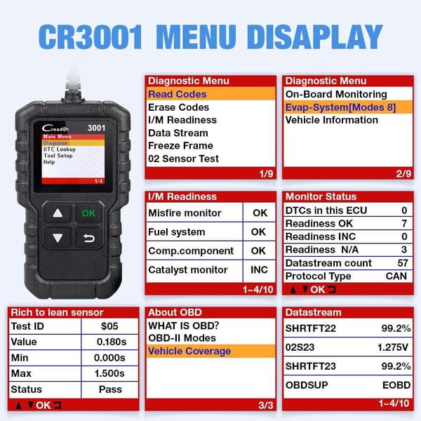 OBD2-skanner, bildiagnostikverktyg, fordonsskanner, bil läsare, stöder full OBDII/EOBD-funktioner