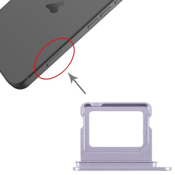 Simkortshållare för iPhone 17 - Lavendel