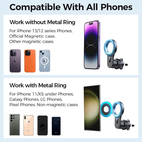 Joyroom Magnetisk Bilholder Universal Stærk Luftventilmontering til iPhone Samsung LG Google Pixel