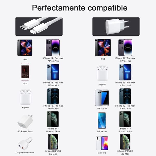 20W USB-C Strömadapter snabbladdare iPhone + 1M Lighting Kabel